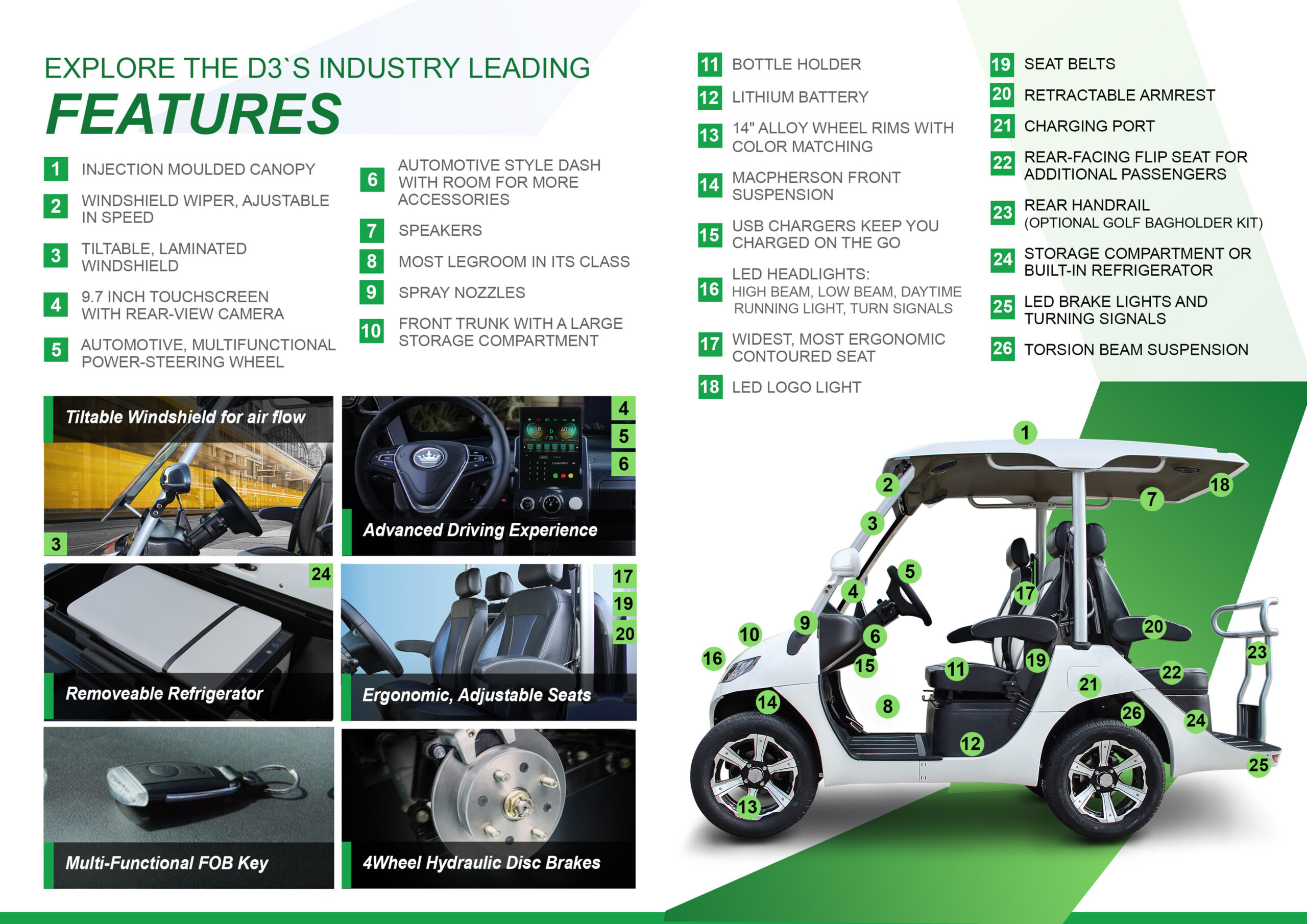 Buy Luxury Electric Golf Buggy EPV Seychelles specs